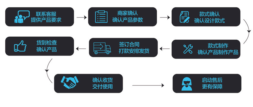 1560663578855075.png image.png